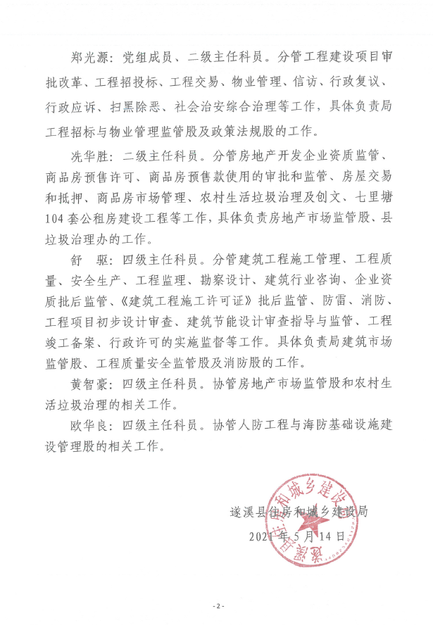 微信截圖_20210518164930.png