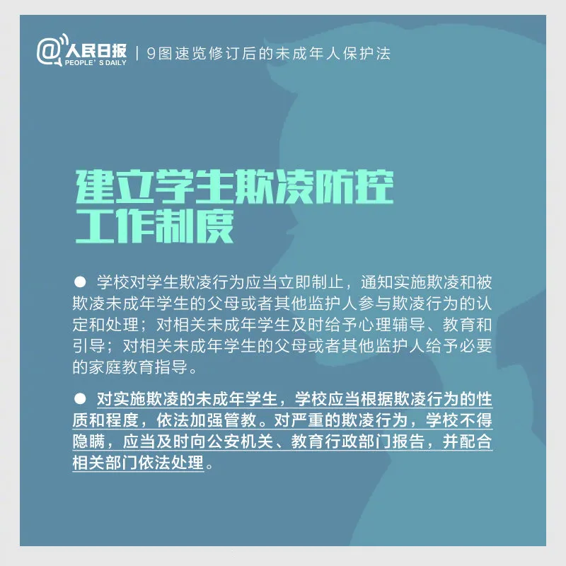 今天實施！