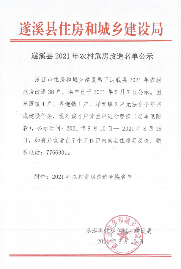 遂溪縣2021年農(nóng)村危房改造名單公示.png