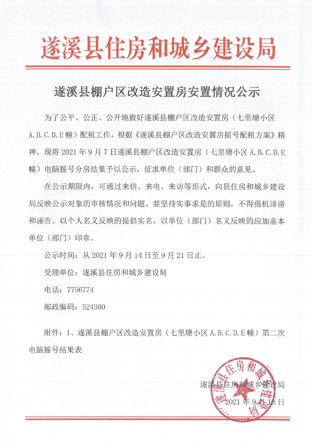 遂溪縣棚戶區改造安置房安置情況公示.png