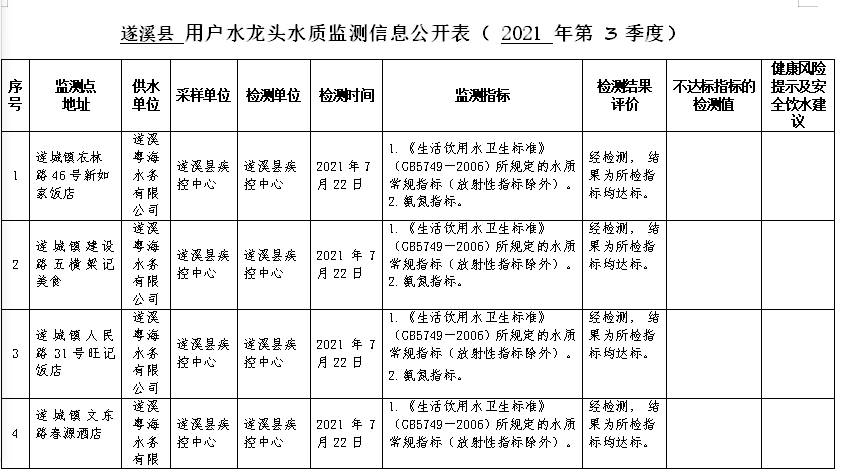 0944d290756a6ecb76b592e4f5492f7.png