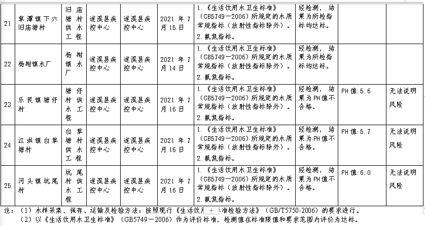 c5857858ae8cb7e4f9e14dfdf3f6717.png