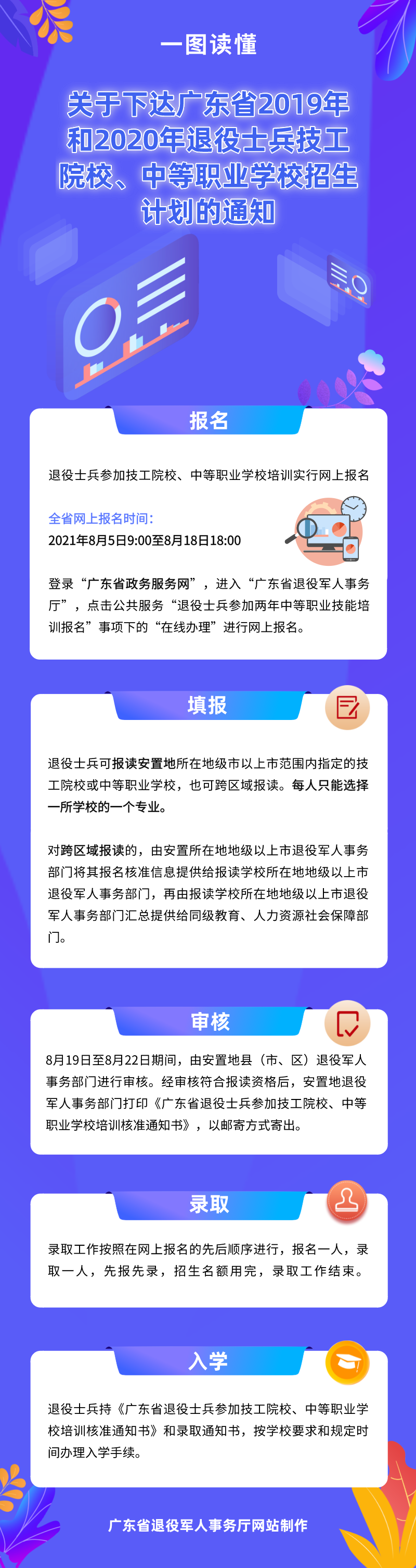 默認文件1628248440539.png