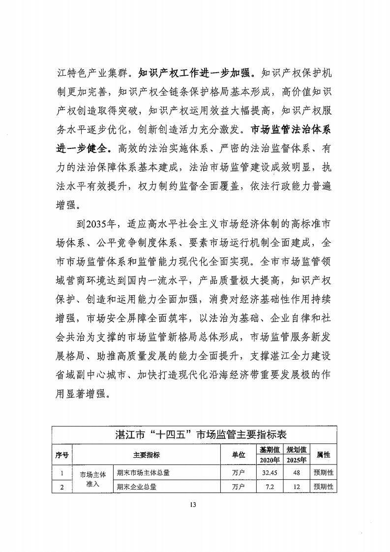 湛江市市場監(jiān)督管理局 湛江市發(fā)展和改革局關(guān)于印發(fā)《湛江市市場監(jiān)管現(xiàn)代化“十四五”規(guī)劃》的通知_17.jpg