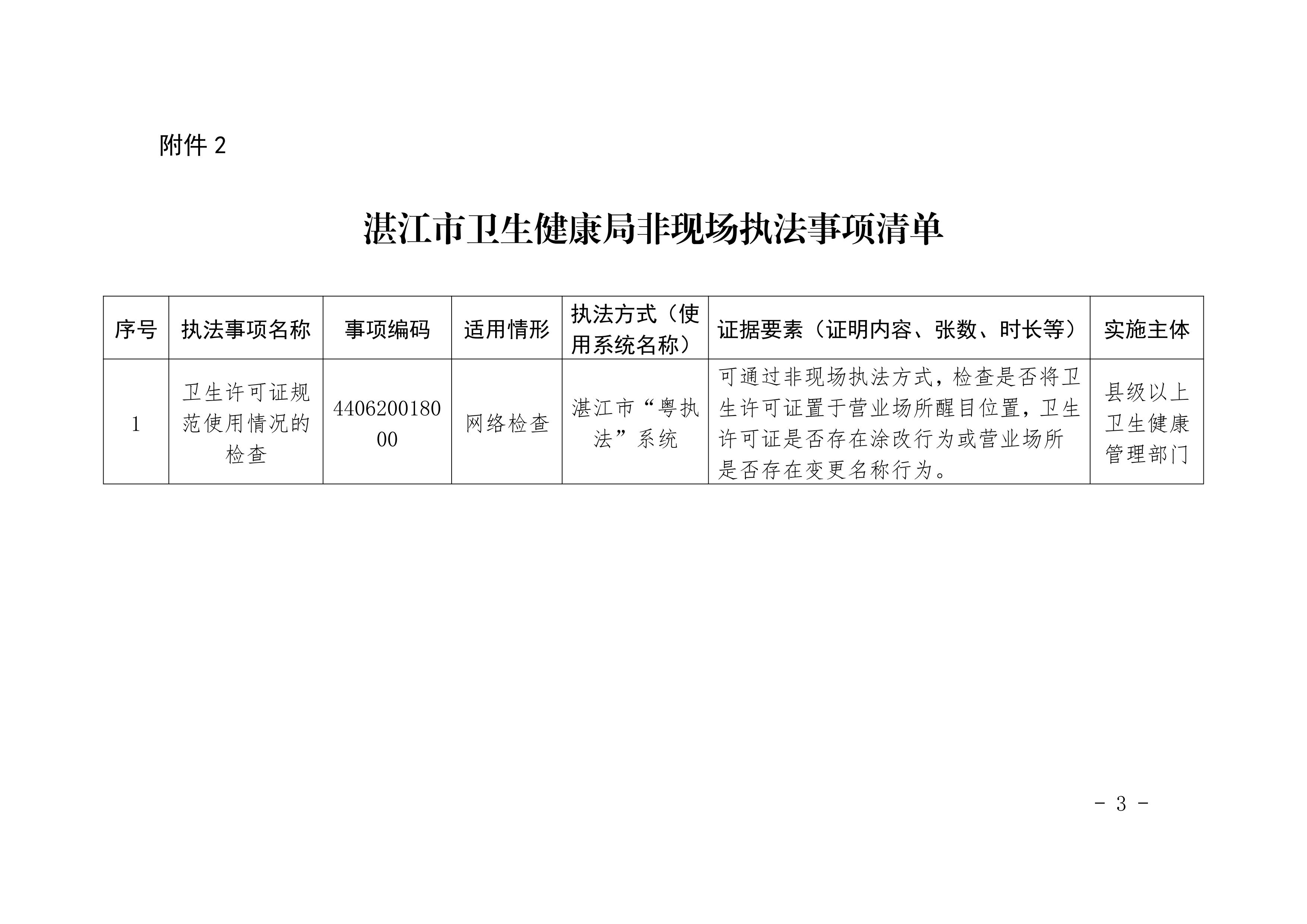 04關于印發湛江市衛生健康局涉企“綜合查一次”清單、非現場執法事項清單的通知_02.jpg