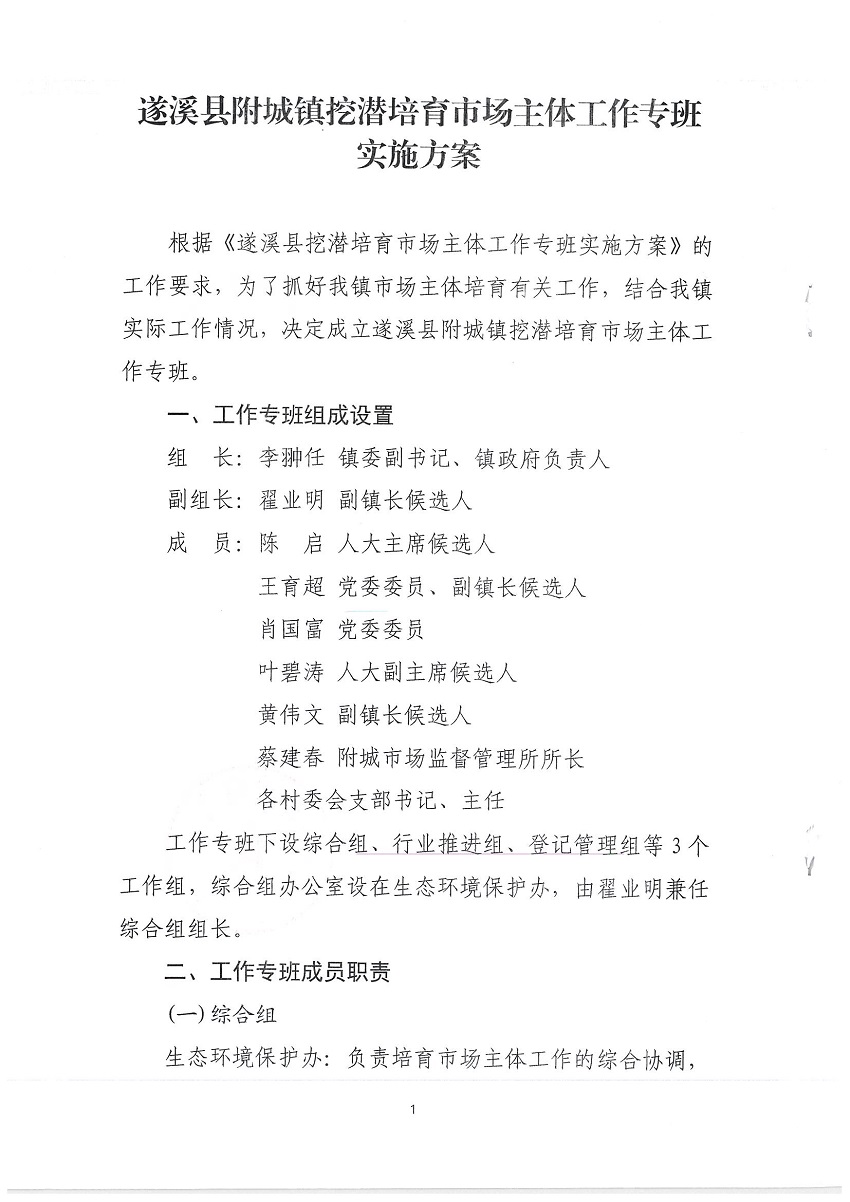 附城鎮(zhèn)關(guān)于印發(fā)《遂溪縣附城鎮(zhèn)挖潛培育市場(chǎng)主體工作專班實(shí)施方案》的通知_頁(yè)面_2_圖像_0001.jpg