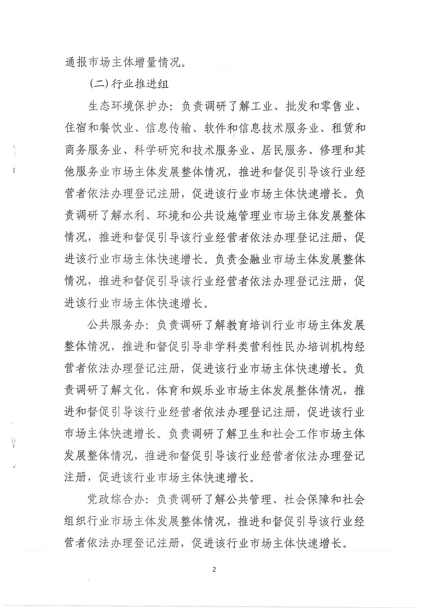 附城鎮(zhèn)關(guān)于印發(fā)《遂溪縣附城鎮(zhèn)挖潛培育市場(chǎng)主體工作專班實(shí)施方案》的通知_頁(yè)面_3_圖像_0001.jpg