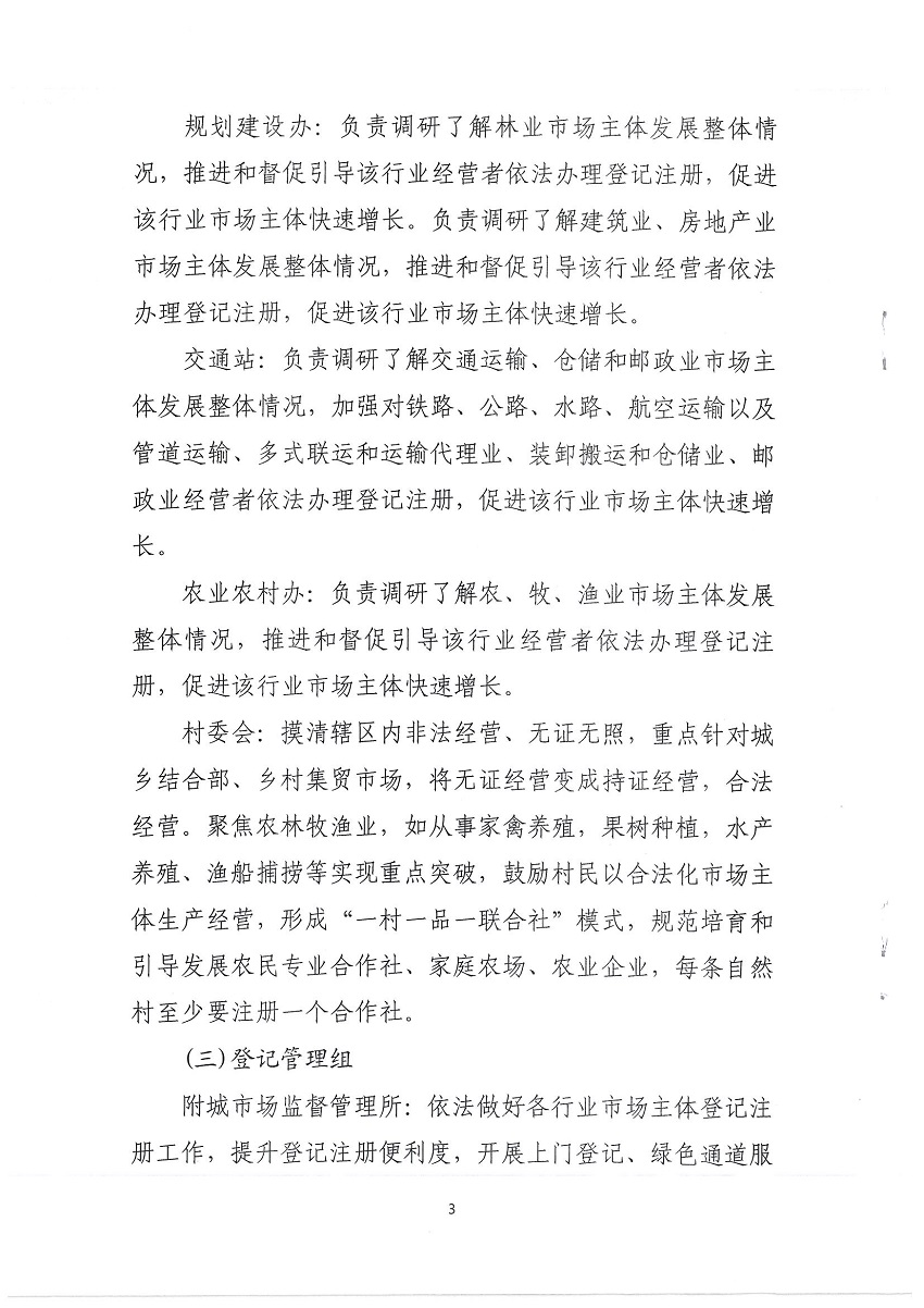 附城鎮(zhèn)關(guān)于印發(fā)《遂溪縣附城鎮(zhèn)挖潛培育市場(chǎng)主體工作專班實(shí)施方案》的通知_頁(yè)面_4_圖像_0001.jpg