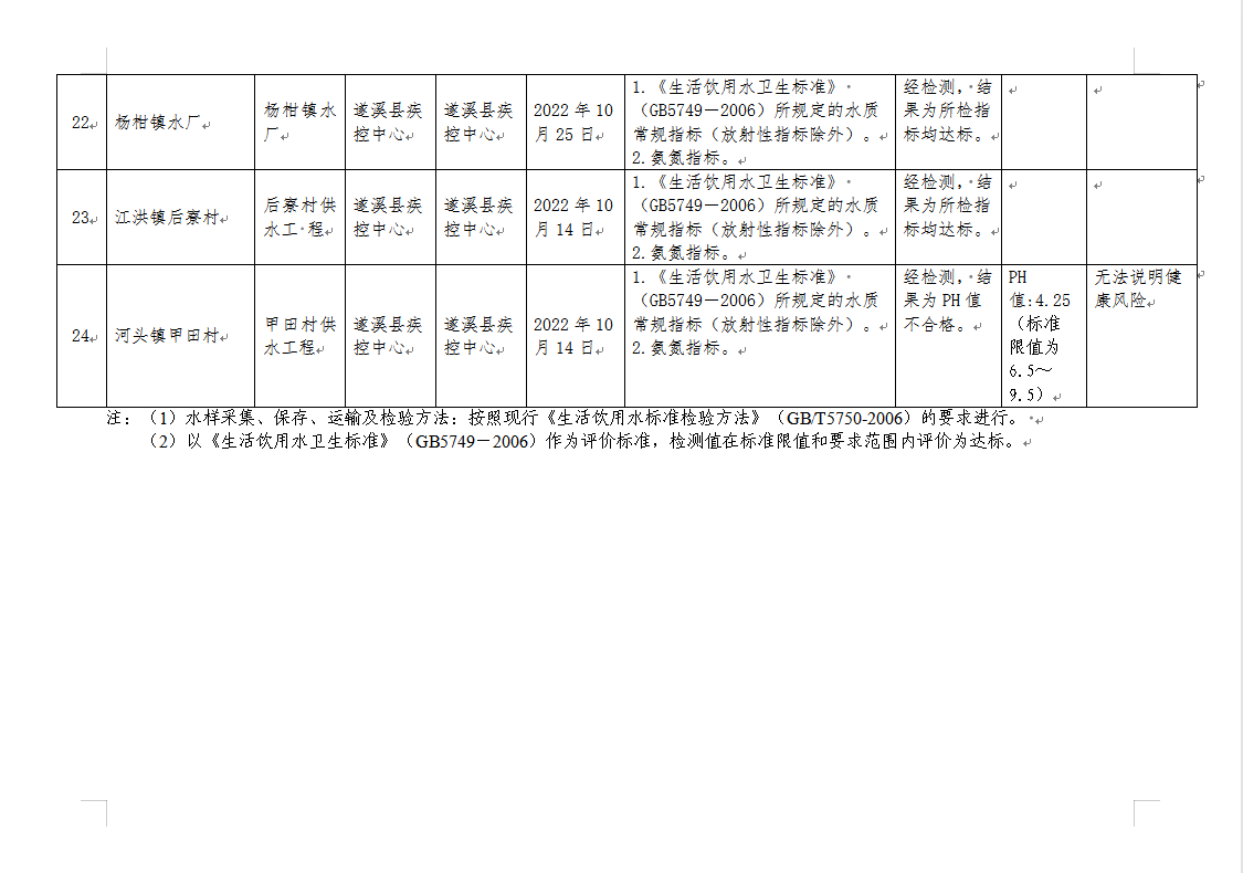 政務微信截圖_16711536494156.png