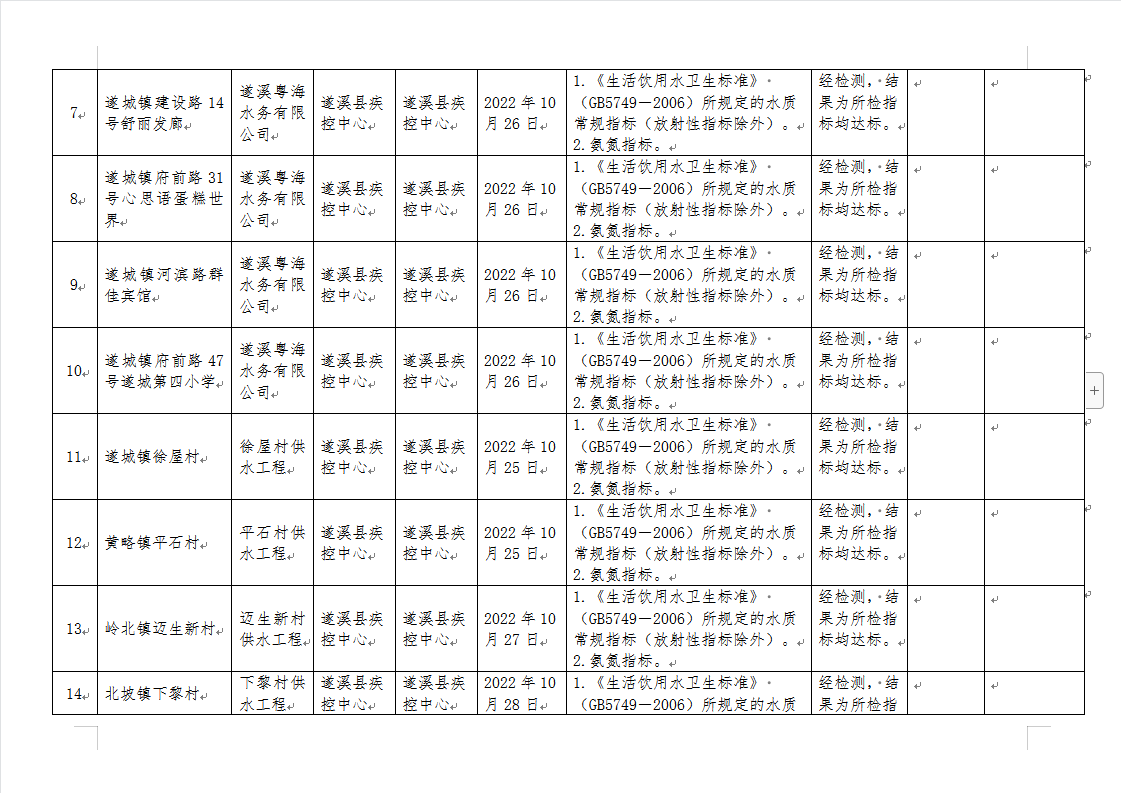 政務微信截圖_16711537008918.png
