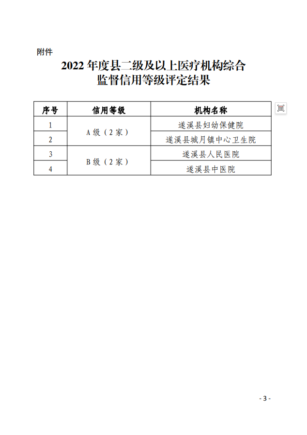 27590f8ecdb8602d740c68b5acf6d67.png