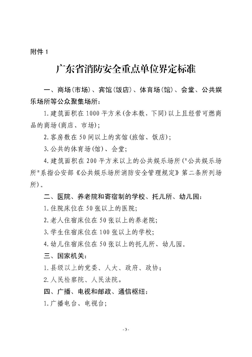 遂溪縣消防安全委員會辦公室關于申報2023年遂溪縣消防安全重點單位的公告_頁面_3.jpg