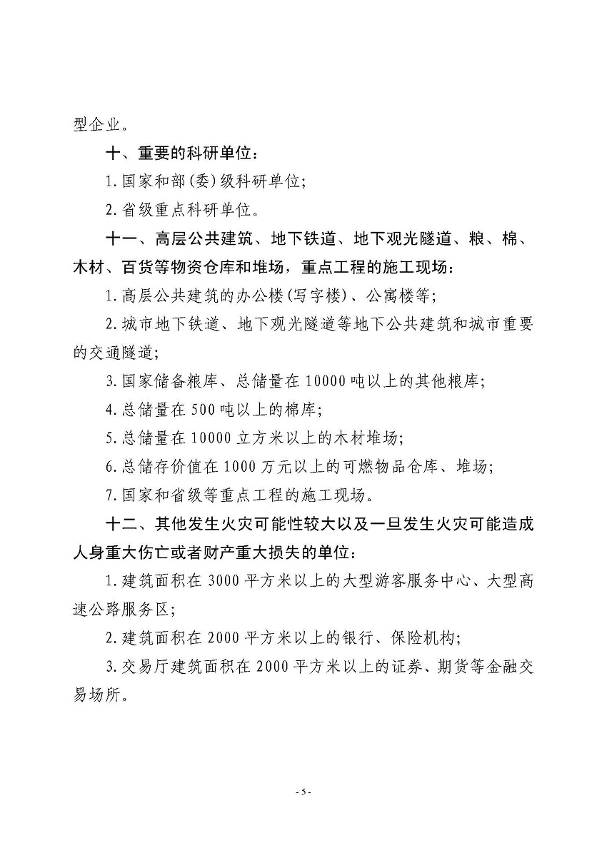 遂溪縣消防安全委員會辦公室關于申報2023年遂溪縣消防安全重點單位的公告_頁面_5.jpg