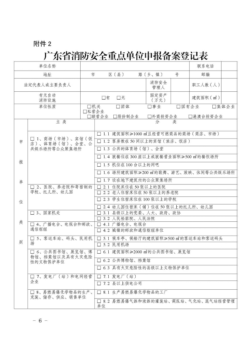 遂溪縣消防安全委員會辦公室關于申報2023年遂溪縣消防安全重點單位的公告_頁面_6.jpg