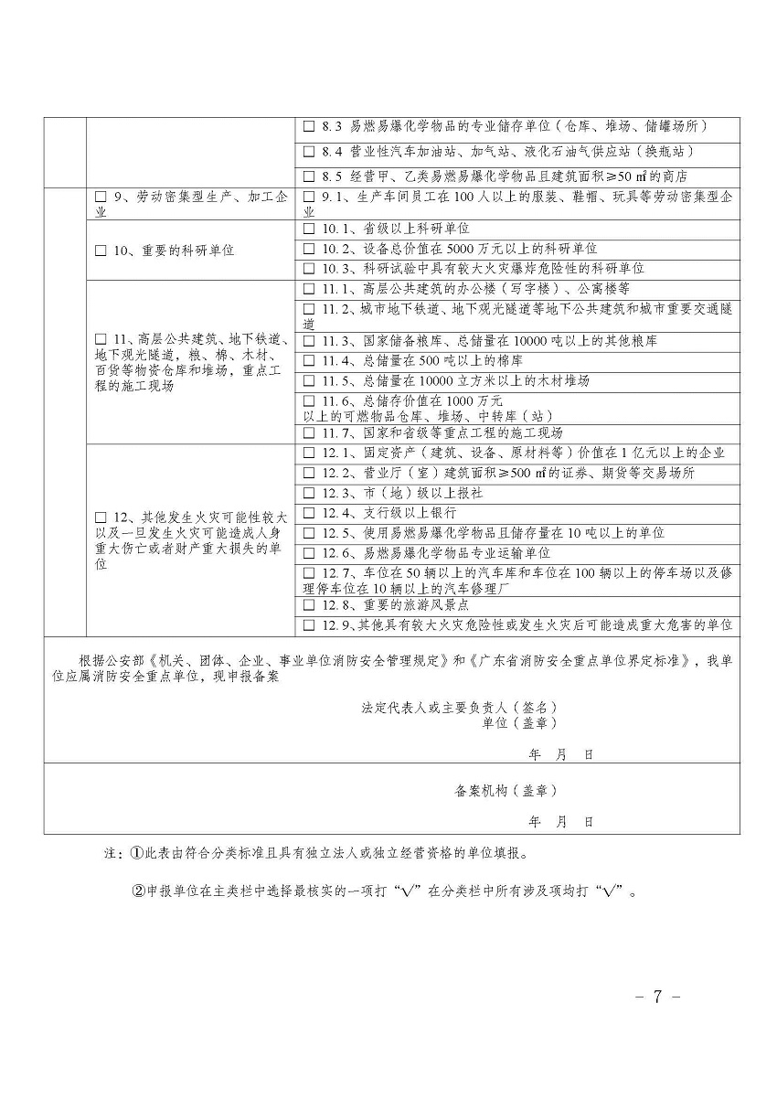遂溪縣消防安全委員會辦公室關于申報2023年遂溪縣消防安全重點單位的公告_頁面_7.jpg