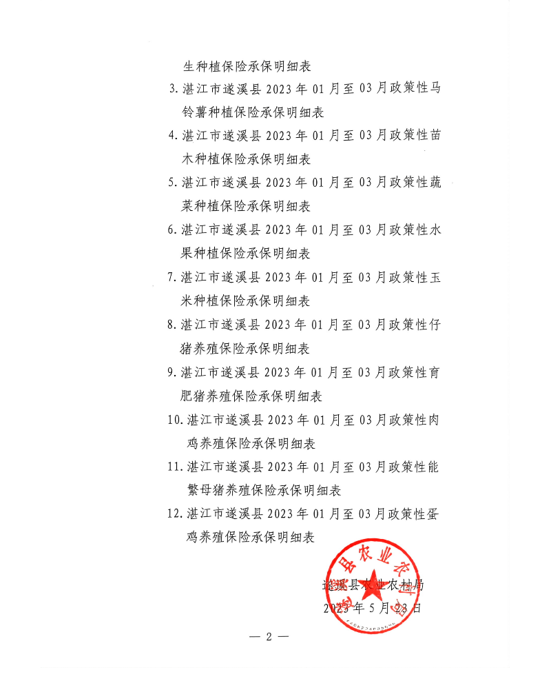 關(guān)于遂溪縣2023年第一季度政策性農(nóng)業(yè)保險補貼承保明細的公示_01.png