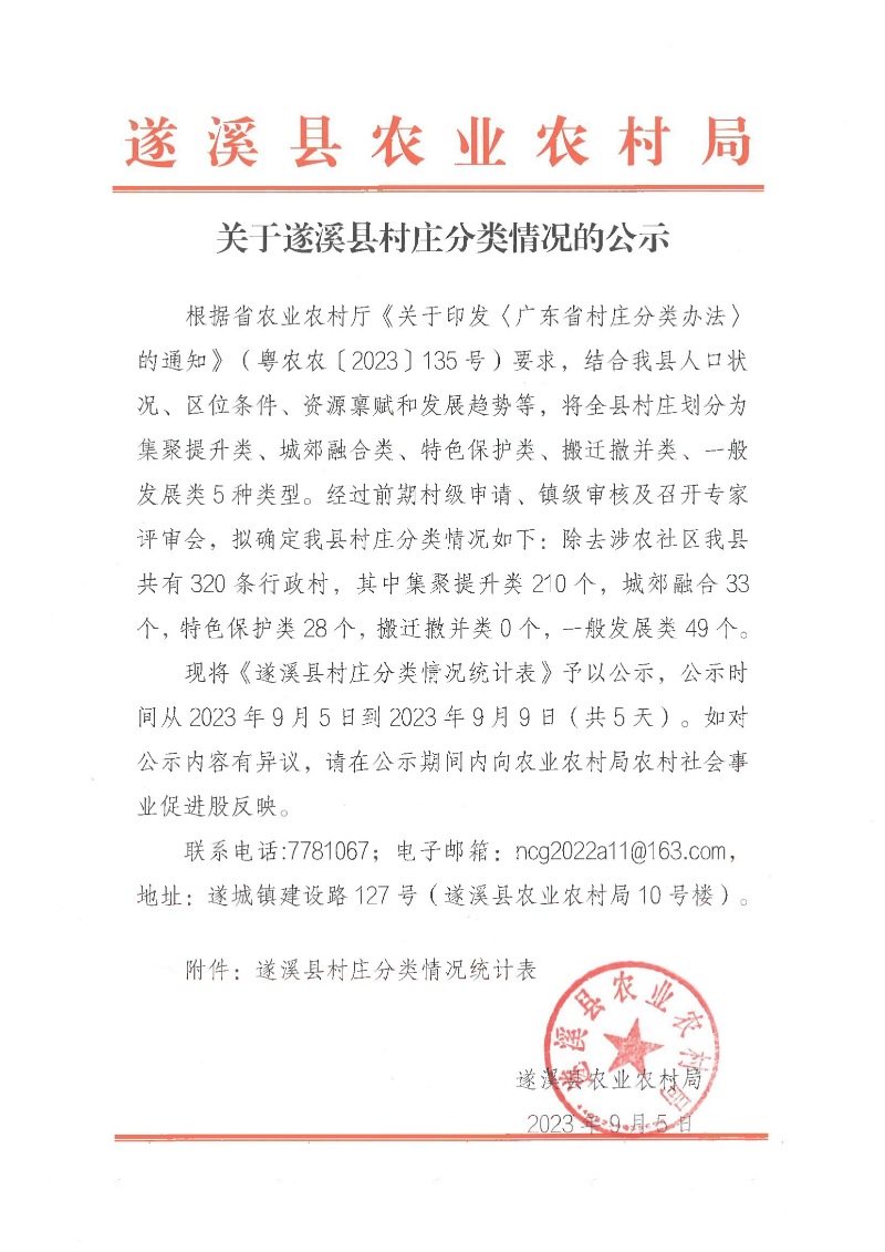 關于遂溪縣村莊分類情況的公示(1)_00.png