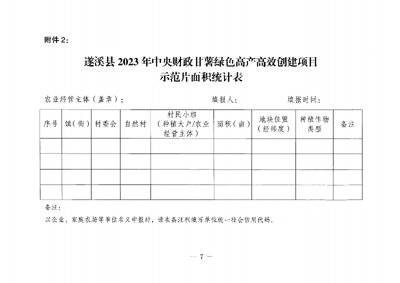 關(guān)于公開遴選遂溪縣2023年中央財政甘薯綠色高產(chǎn)高效創(chuàng)建項目示范片的通告_00(1).png