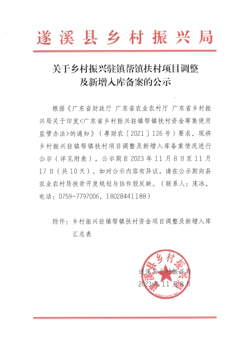 關于鄉村振興駐鎮幫鎮扶村項目調整及新增入庫備案的公示_00.png