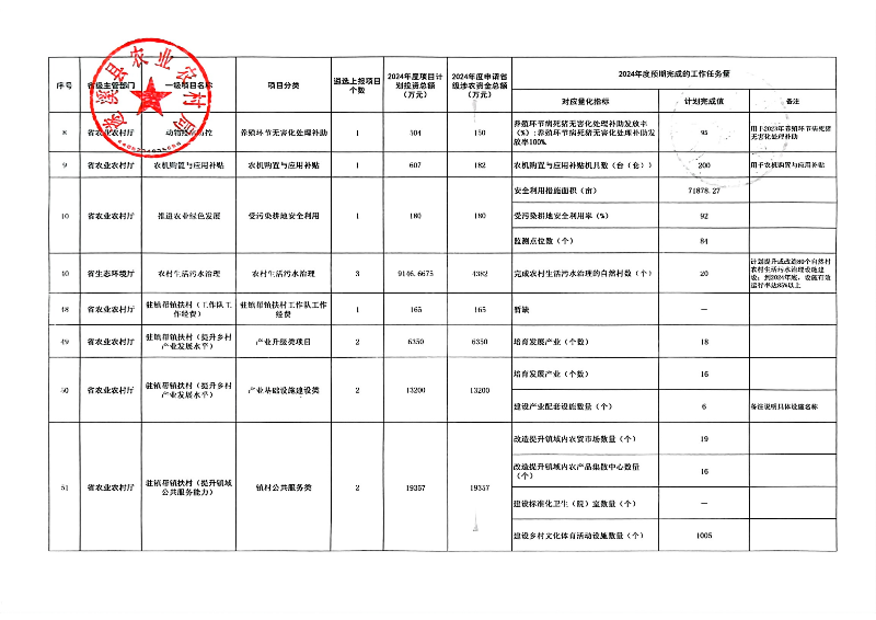 掃描件_遂溪縣政府門戶網(wǎng)站和政務新媒體政務信息發(fā)_05.png