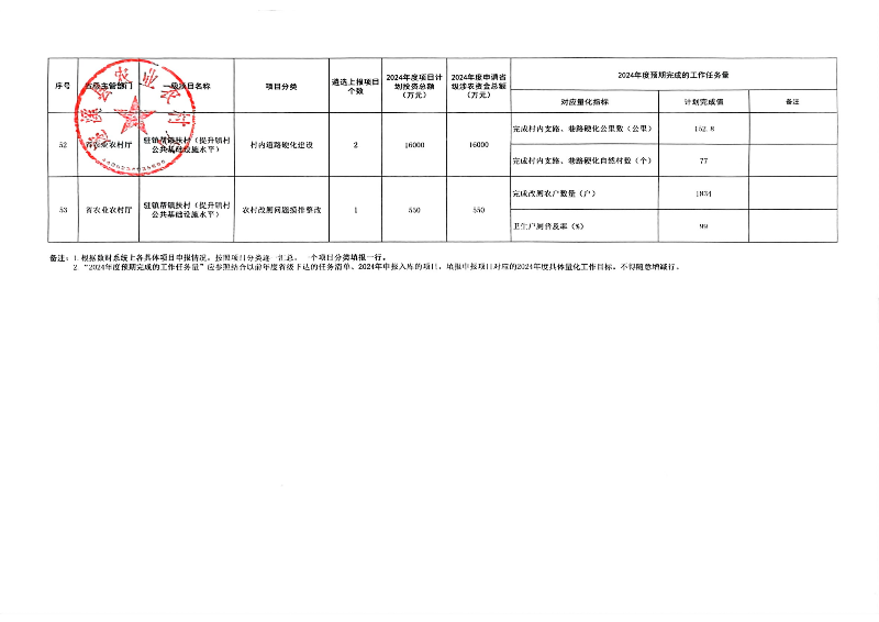 掃描件_遂溪縣政府門戶網(wǎng)站和政務新媒體政務信息發(fā)_06.png