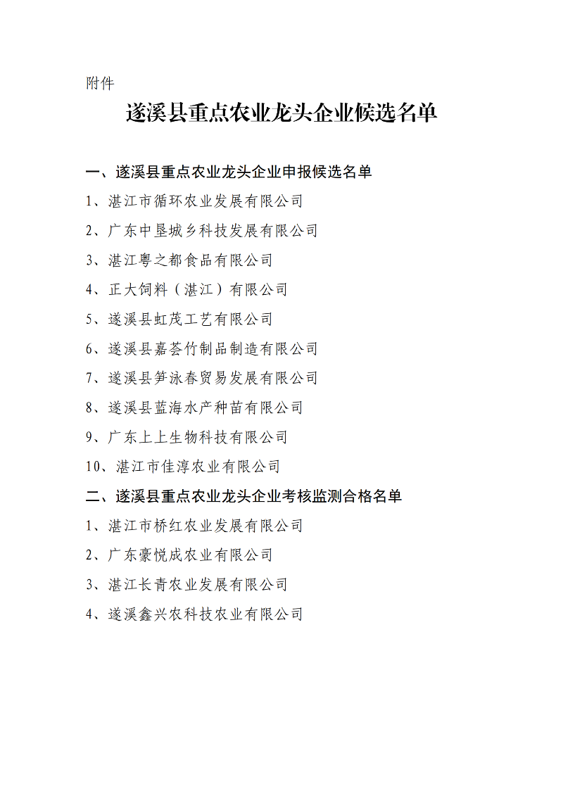 附件：遂溪縣重點農業龍頭企業候選名單_00.png
