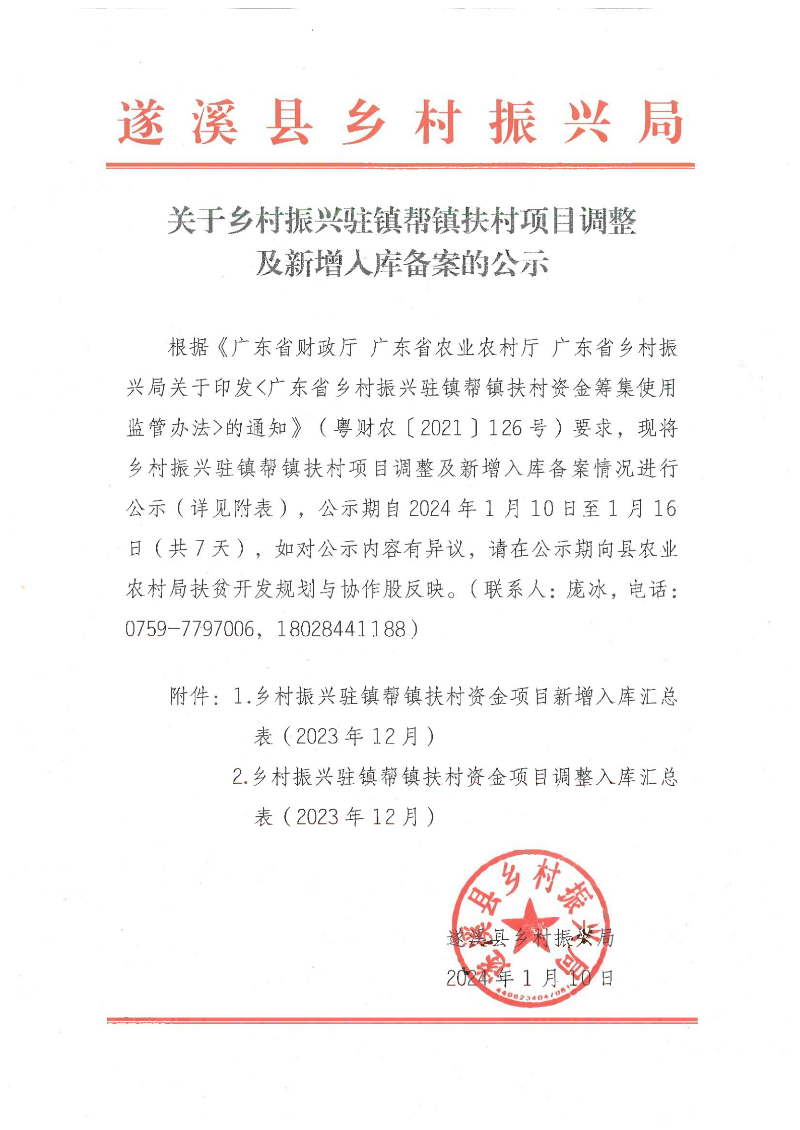 關于鄉村振興駐鎮幫鎮扶村項目調整及新增入庫備案的公示_00.png