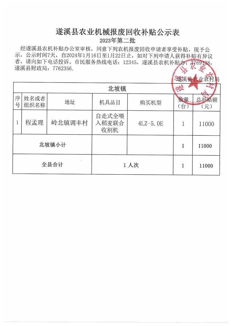 2023年第二批遂溪縣農機報廢回收補貼公示表_00.png