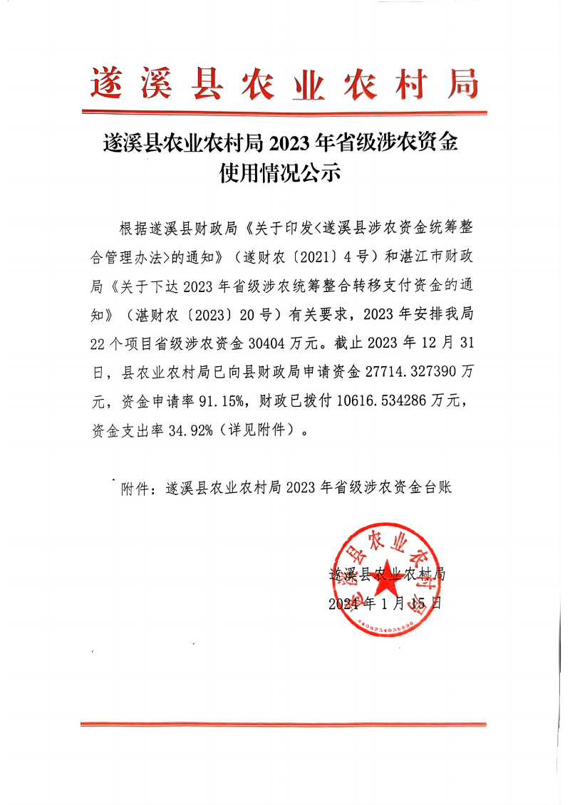 掃描件_遂溪縣政府門戶網站和政務新媒體政務信息發(2)_01.png