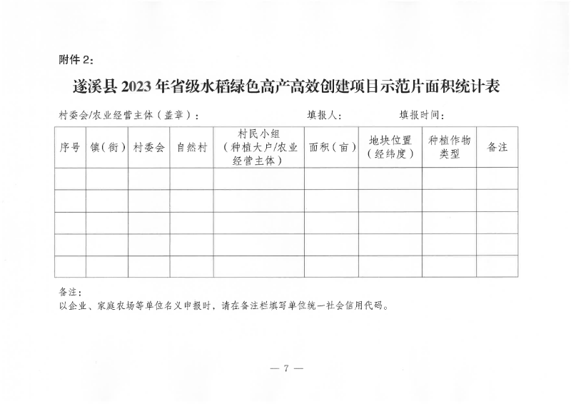 關于公開遴選遂溪縣2023年省級水稻綠色高產高效創建項目示范片的通告_06.png