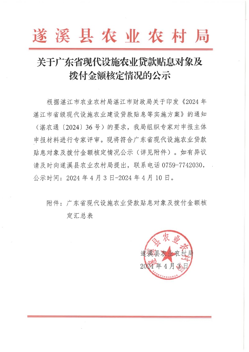 關于廣東省現代設施農業貸款貼息對象及撥付金額核定情況的公示_00(1).png