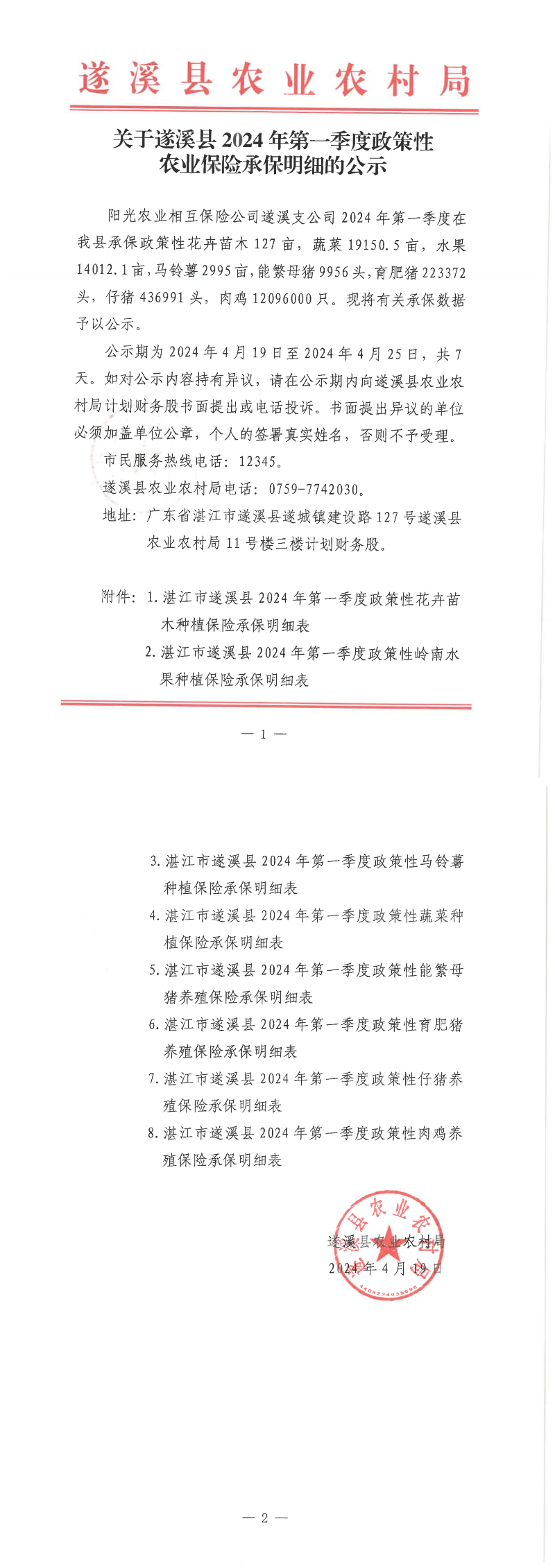 關于遂溪縣2024年第一季度政策性農(nóng)業(yè)保險承保明細的公示_00.png