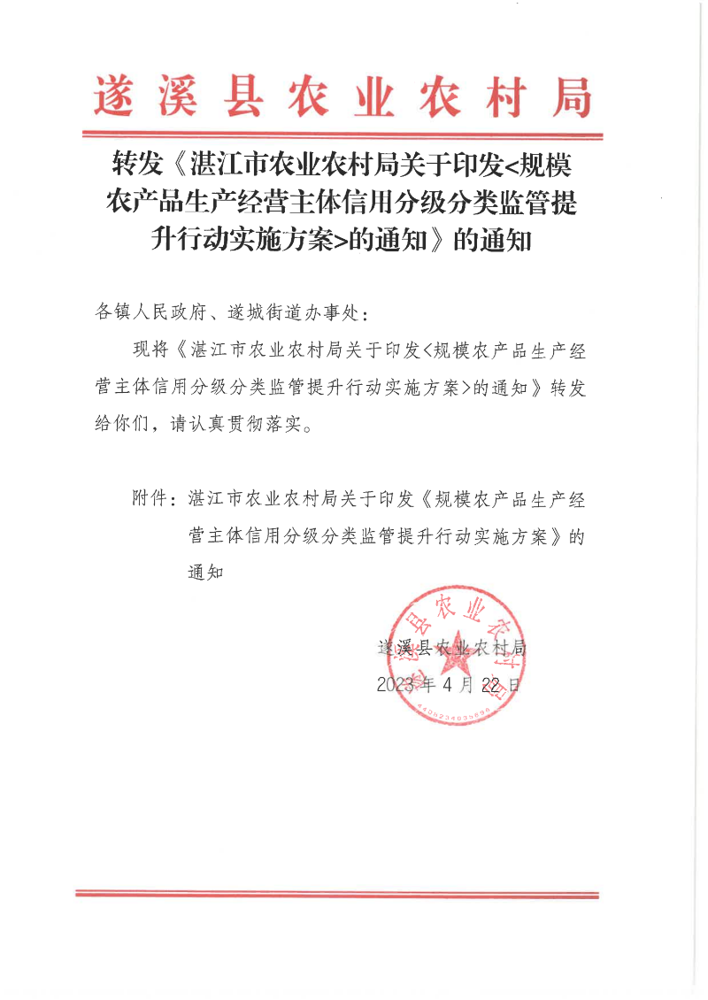 轉發《湛江市農業農村局關于印發《規模農產品生產經營主體信用分級分類監管提升行動實施方案的通知的通知_00.png