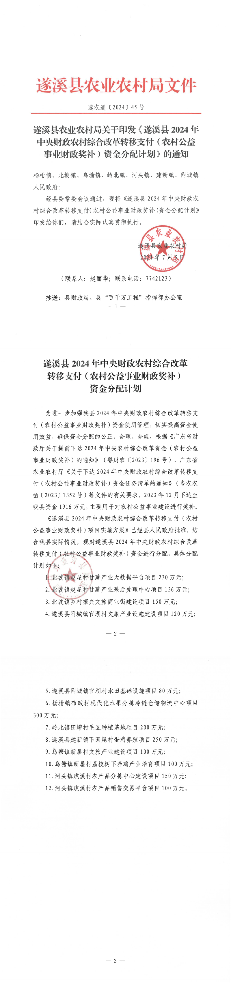 （遂農(nóng)通〔2024〕45號）遂溪縣農(nóng)業(yè)農(nóng)村局關(guān)于印發(fā)《遂溪縣2024年中央財政農(nóng)村綜合改革轉(zhuǎn)移祝福（農(nóng)村公益事業(yè)財政獎補）資金分配計劃》的通知_00.png