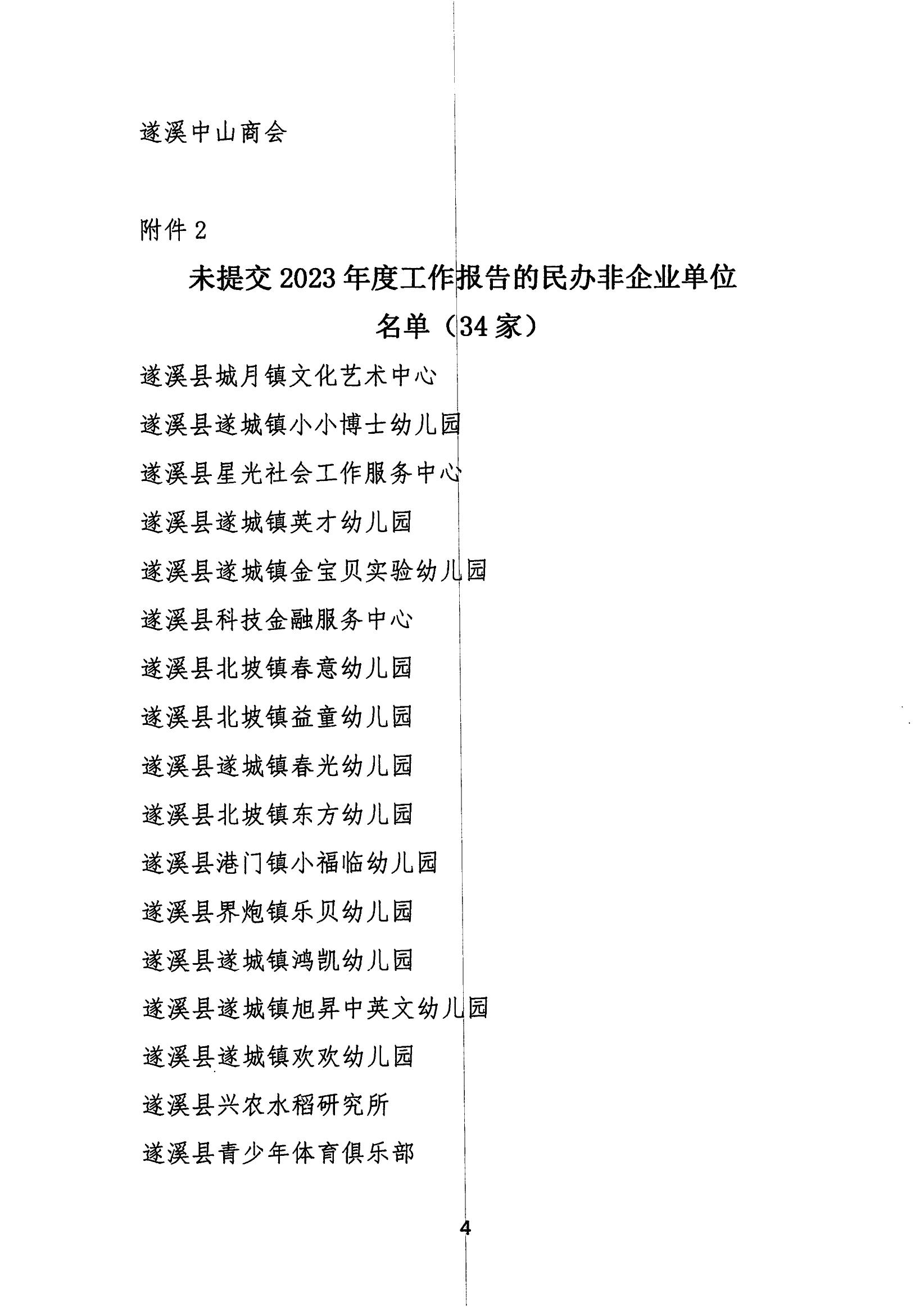 遂溪縣民政局關于全縣性社會組織2023年度工作報告情況的通報_03.jpg