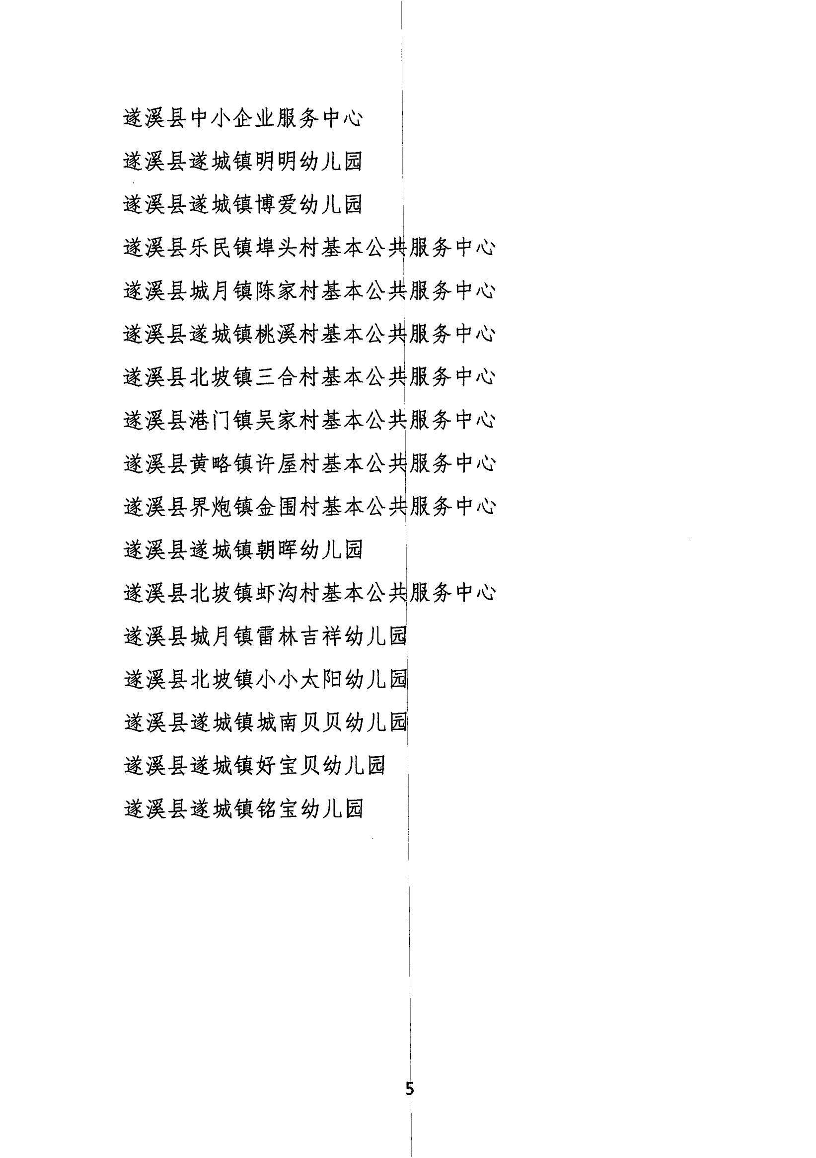 遂溪縣民政局關于全縣性社會組織2023年度工作報告情況的通報_04.jpg
