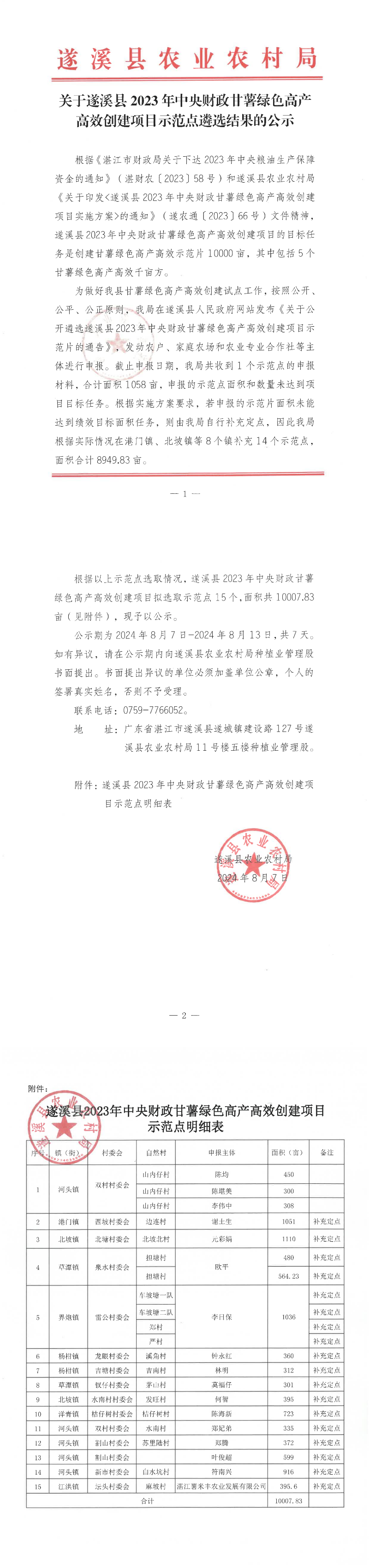 關于遂溪縣2023年中央財政甘薯綠色高產高效創建項目示范點遴選結果的公示_00.png
