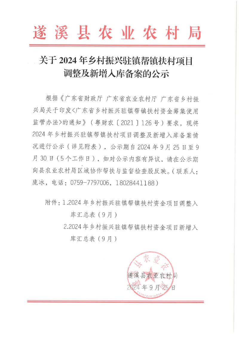 關于2024年鄉村振興駐鎮幫鎮扶村項目調整及新增入庫備案的公示_00(1).png