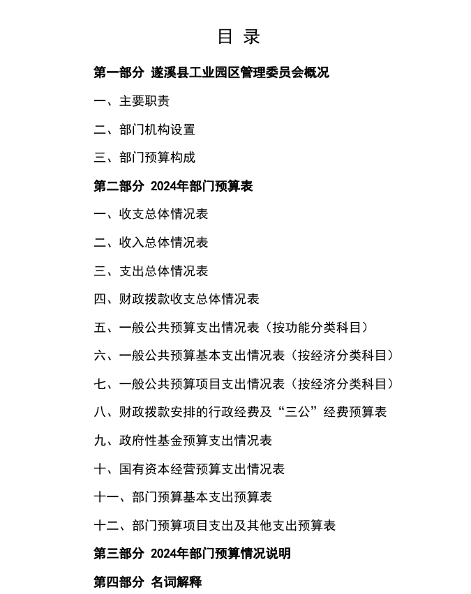 工業園區.png