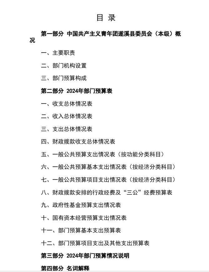 共青團(tuán)（本級）.png