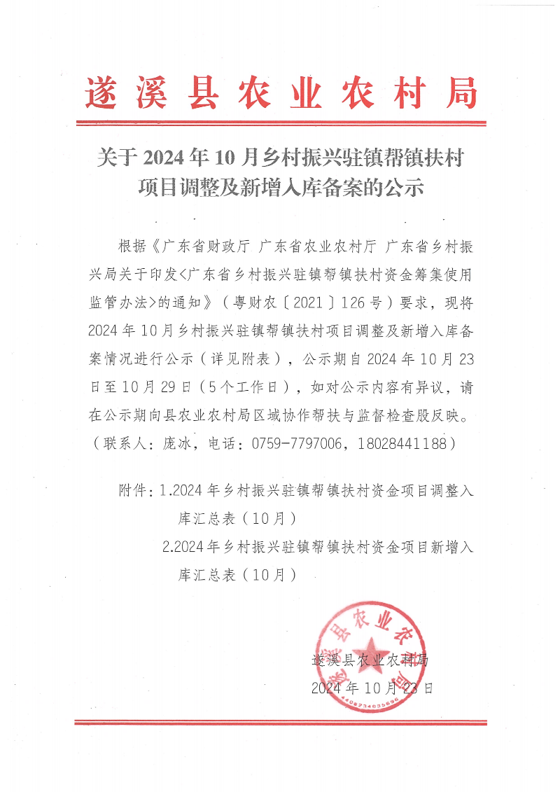 關(guān)于2024年10月鄉(xiāng)村振興駐鎮(zhèn)幫鎮(zhèn)扶村項(xiàng)目調(diào)整及新增入庫(kù)備案的公示_00(1).png