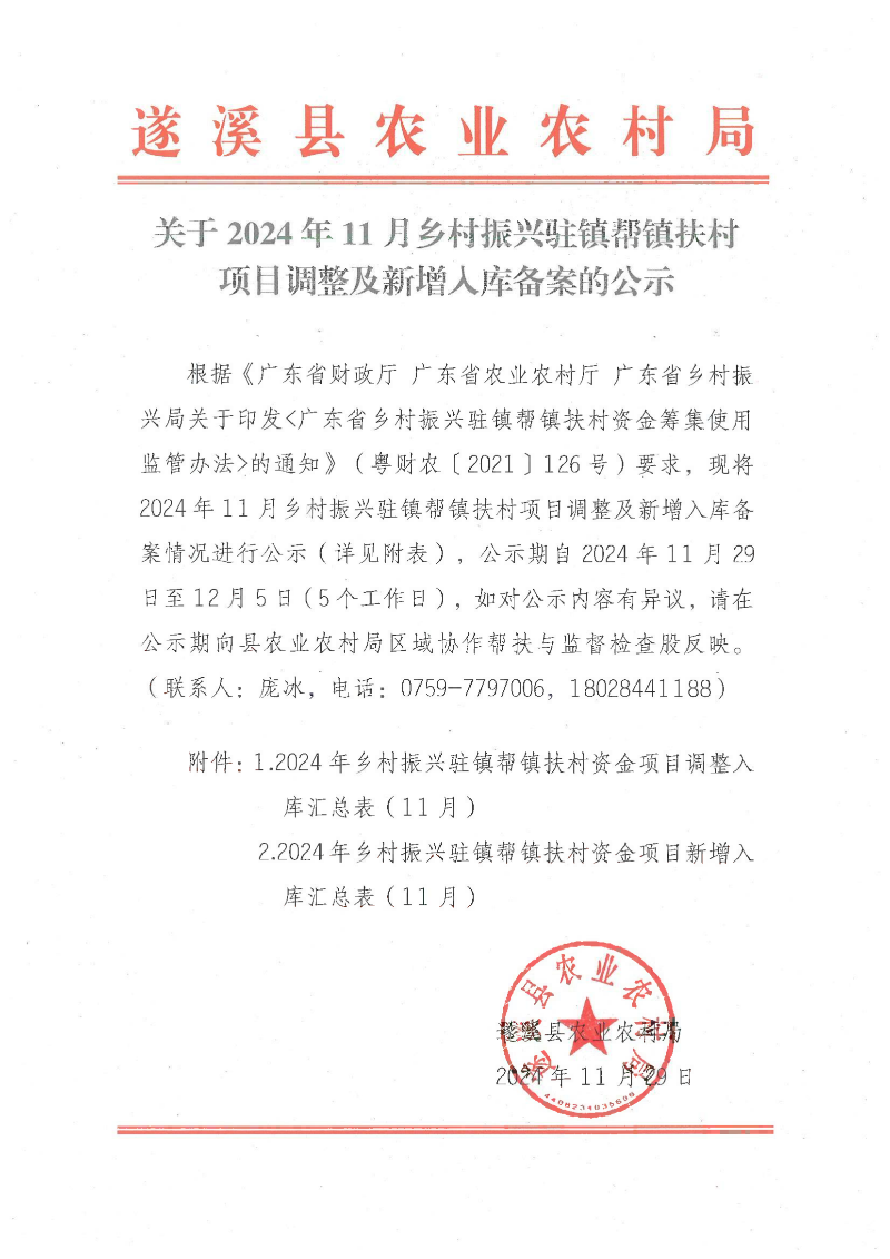 關于2024年11月鄉村振興駐鎮幫鎮扶村項目調整及新增入庫備案的公示（202411）_00.png