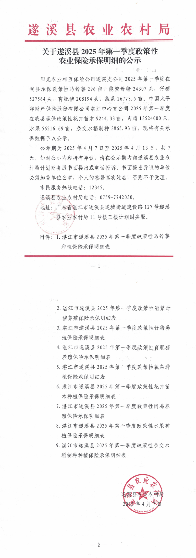 關(guān)于遂溪縣2025年第一季度政策性農(nóng)業(yè)保險補貼承保明細的公示_00.png