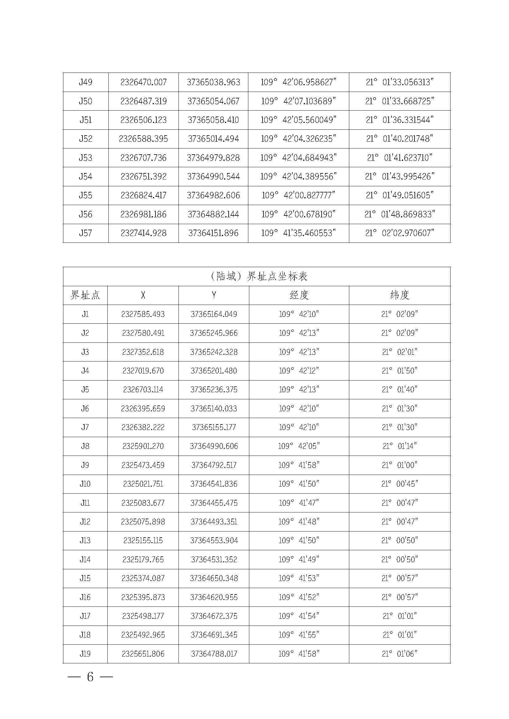 遂溪縣人民政府關于印發江洪漁港管理章程的通知_頁面_06.jpg