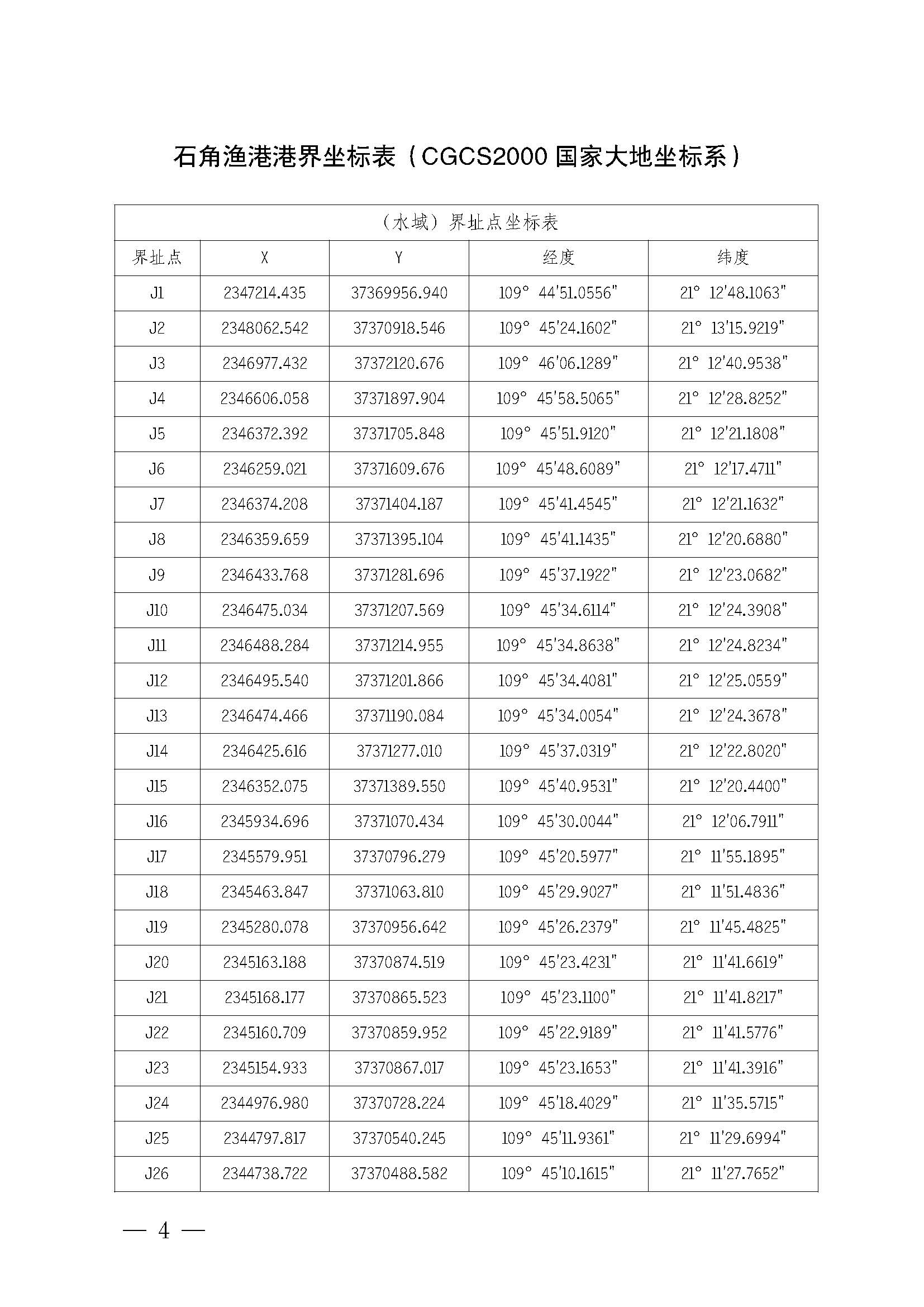 遂溪縣人民政府關(guān)于印發(fā)石角漁港管理章程的通知_頁(yè)面_04.jpg