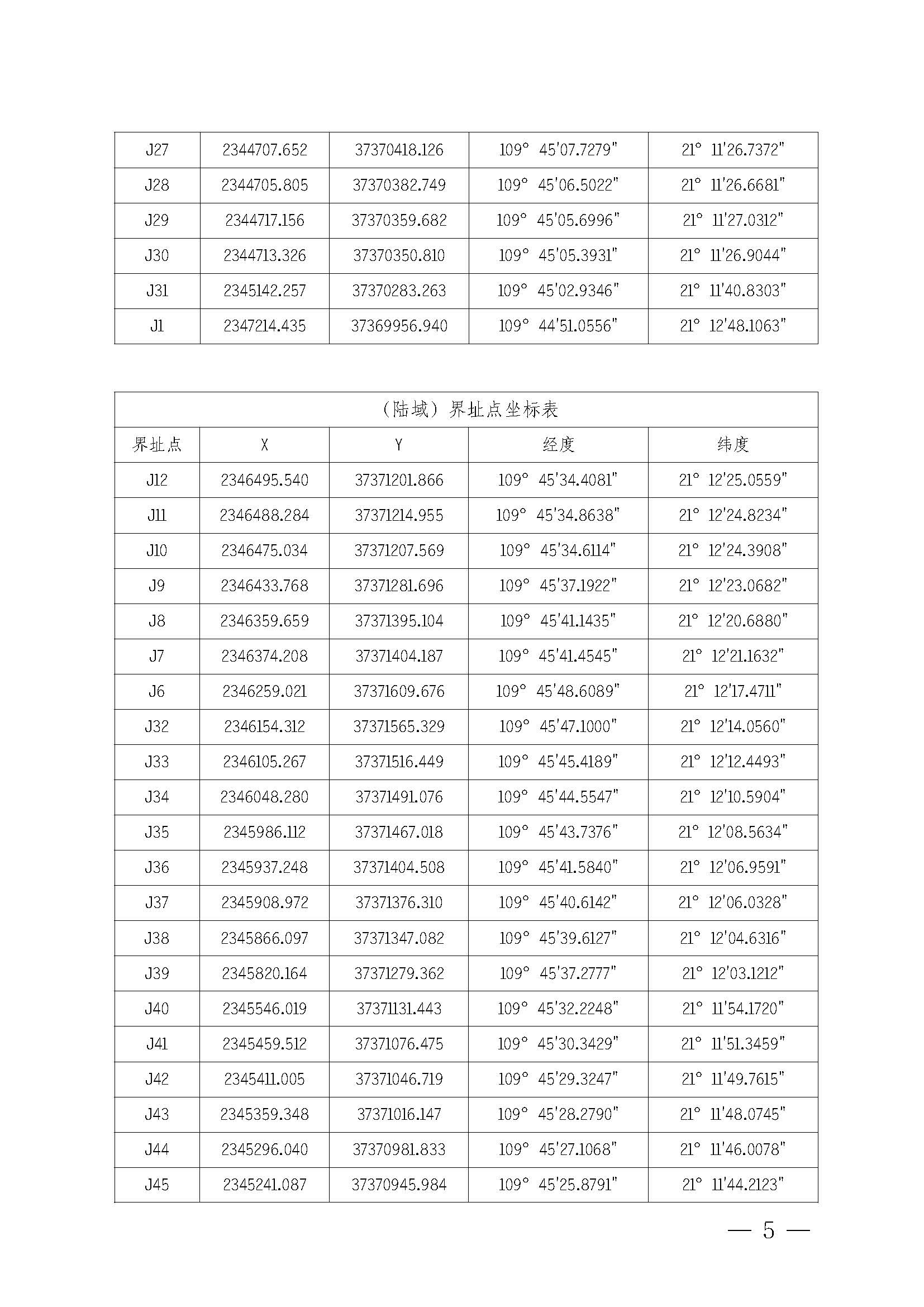 遂溪縣人民政府關(guān)于印發(fā)石角漁港管理章程的通知_頁(yè)面_05.jpg