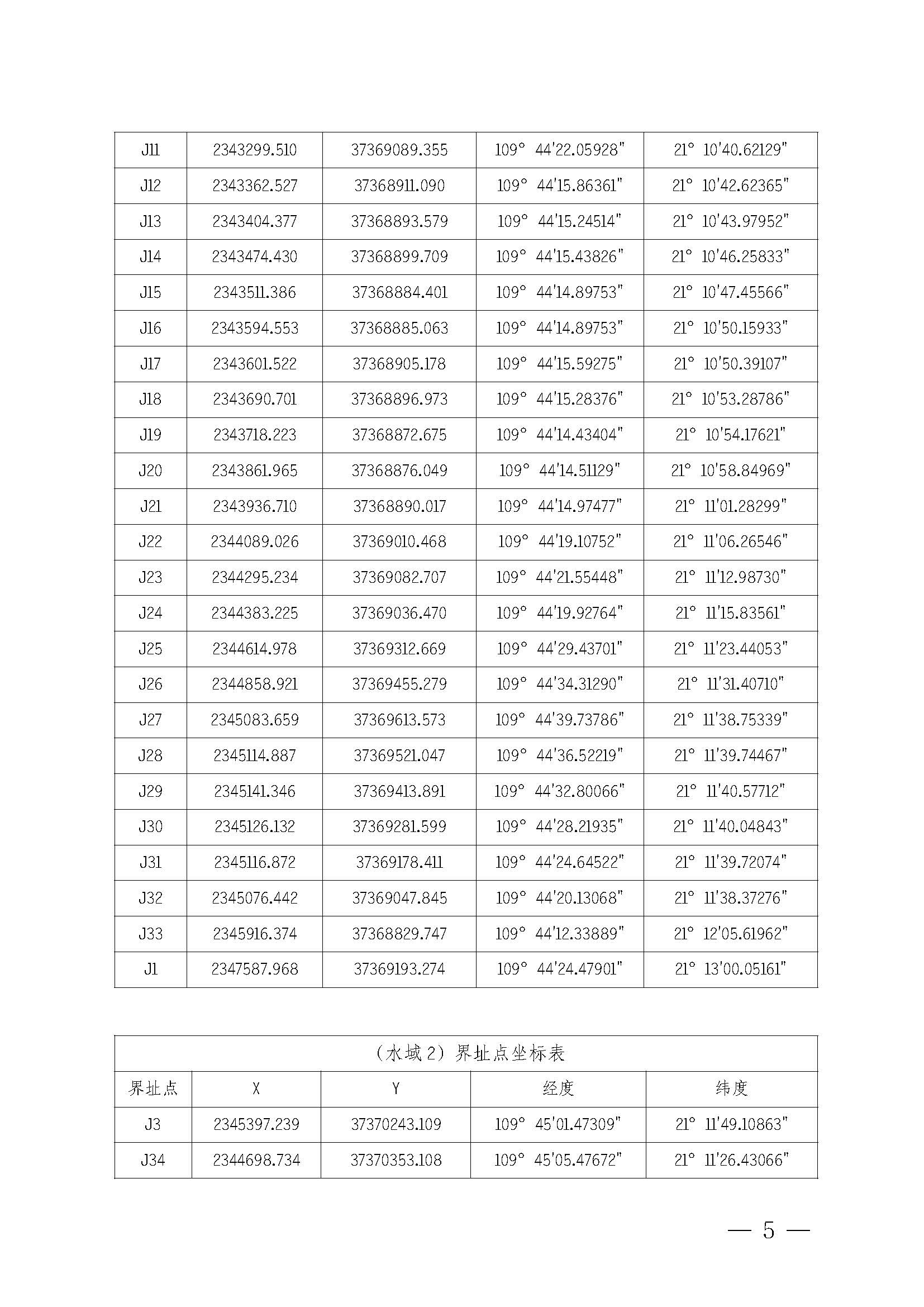 遂溪縣人民政府關于印發樂民漁港（北部灣遂溪避風港）管理章程的通知_頁面_05.jpg