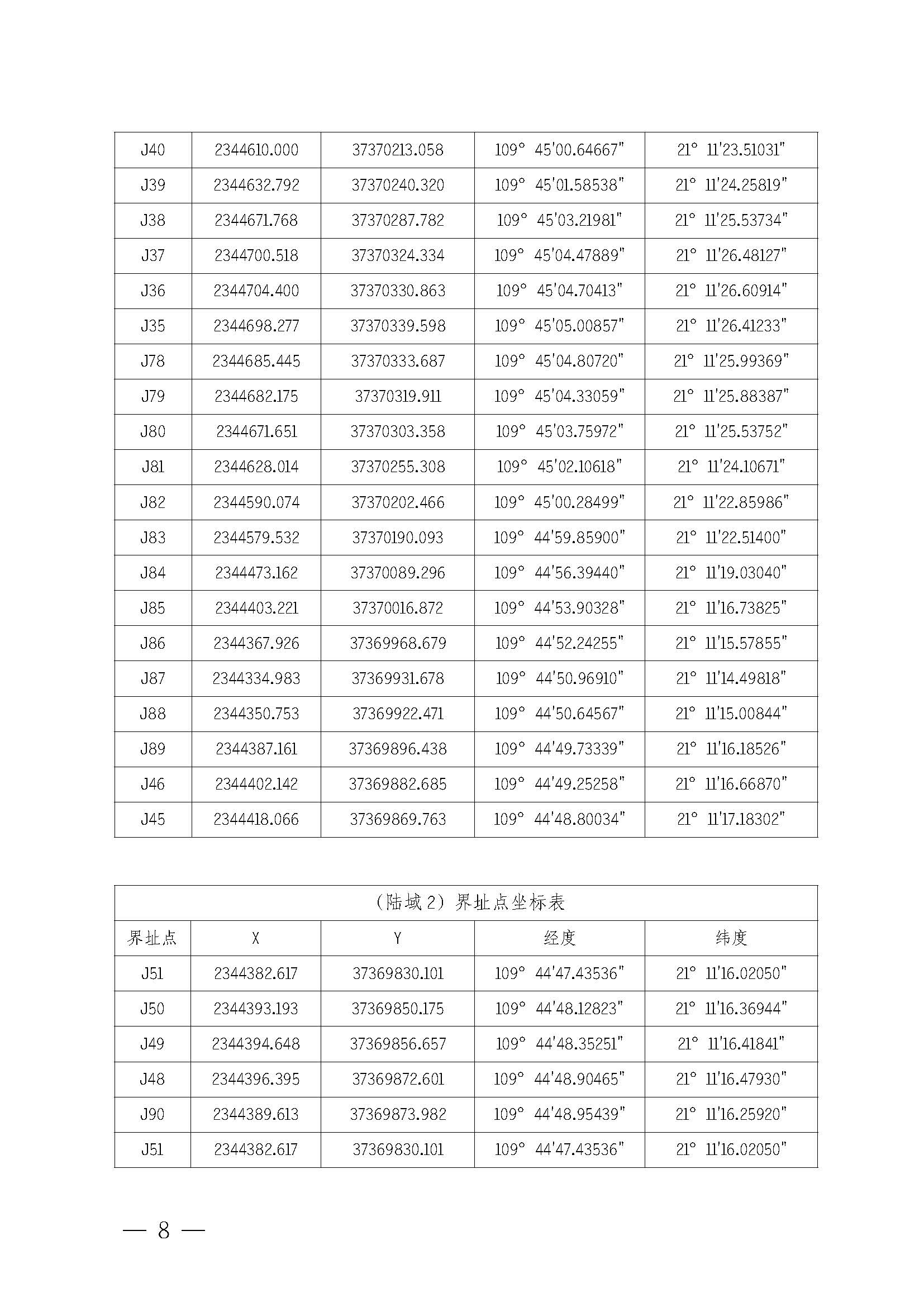 遂溪縣人民政府關于印發樂民漁港（北部灣遂溪避風港）管理章程的通知_頁面_08.jpg