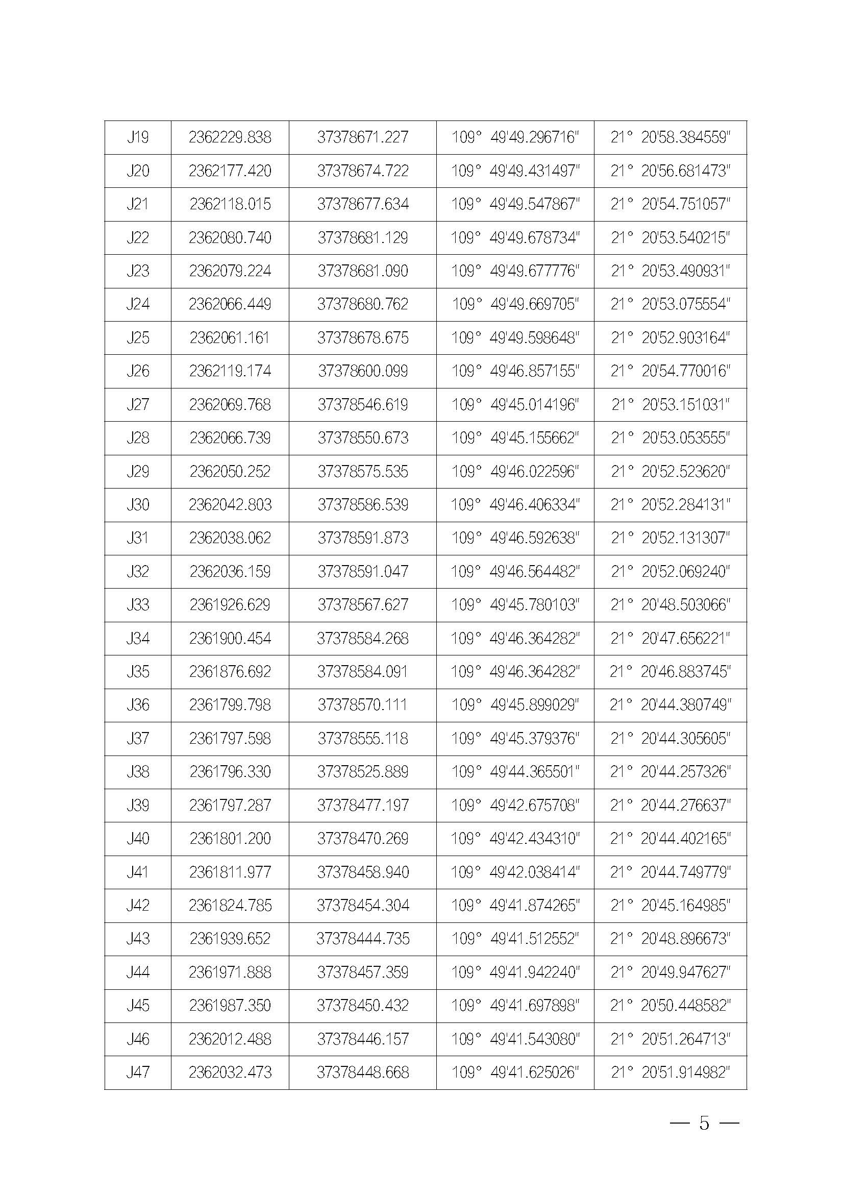 遂溪縣人民政府關于印發下六（東港）漁港管理章程的通知_頁面_05.jpg
