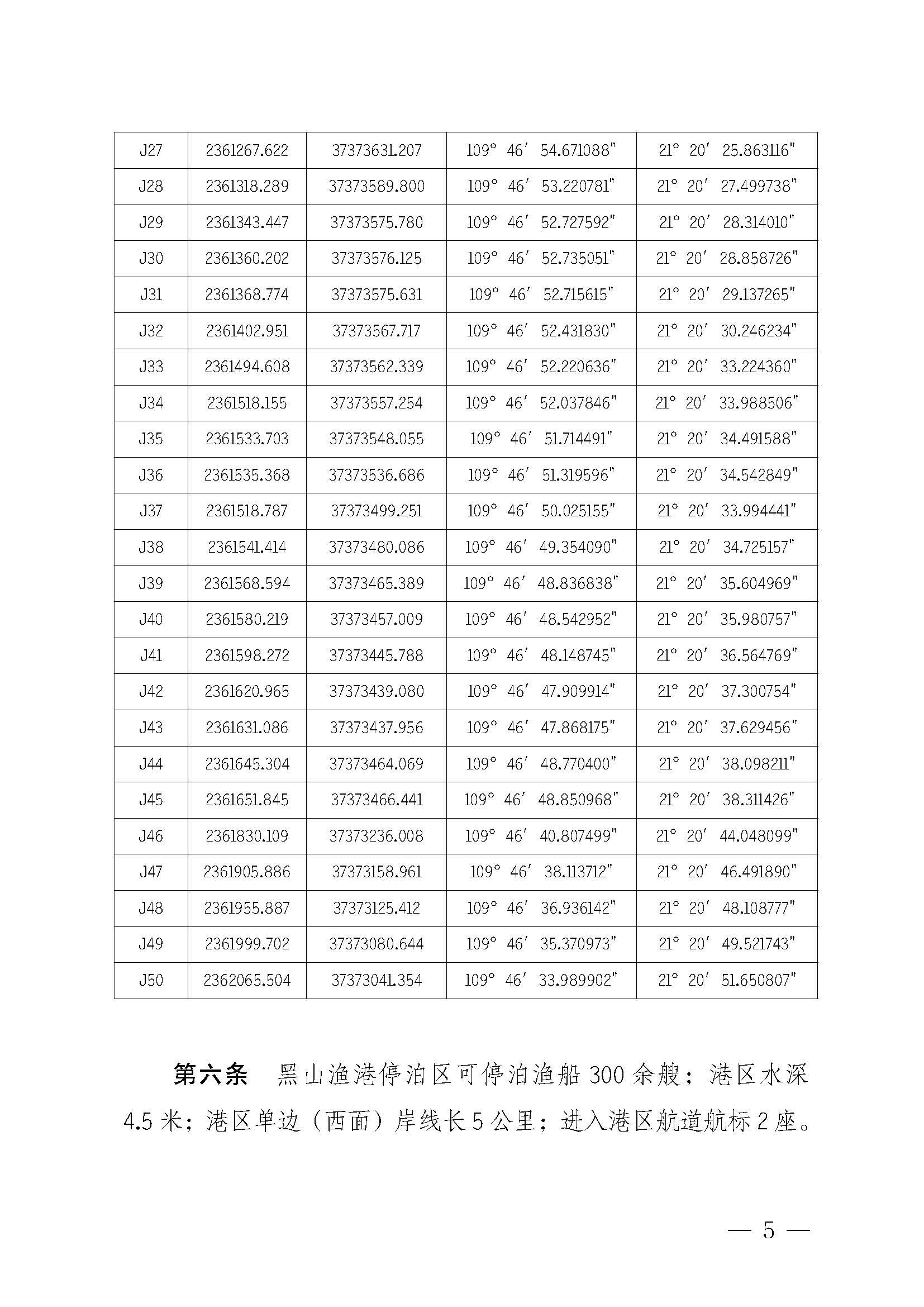遂溪縣人民政府關于印發黑山漁港管理章程的通知_頁面_05.jpg
